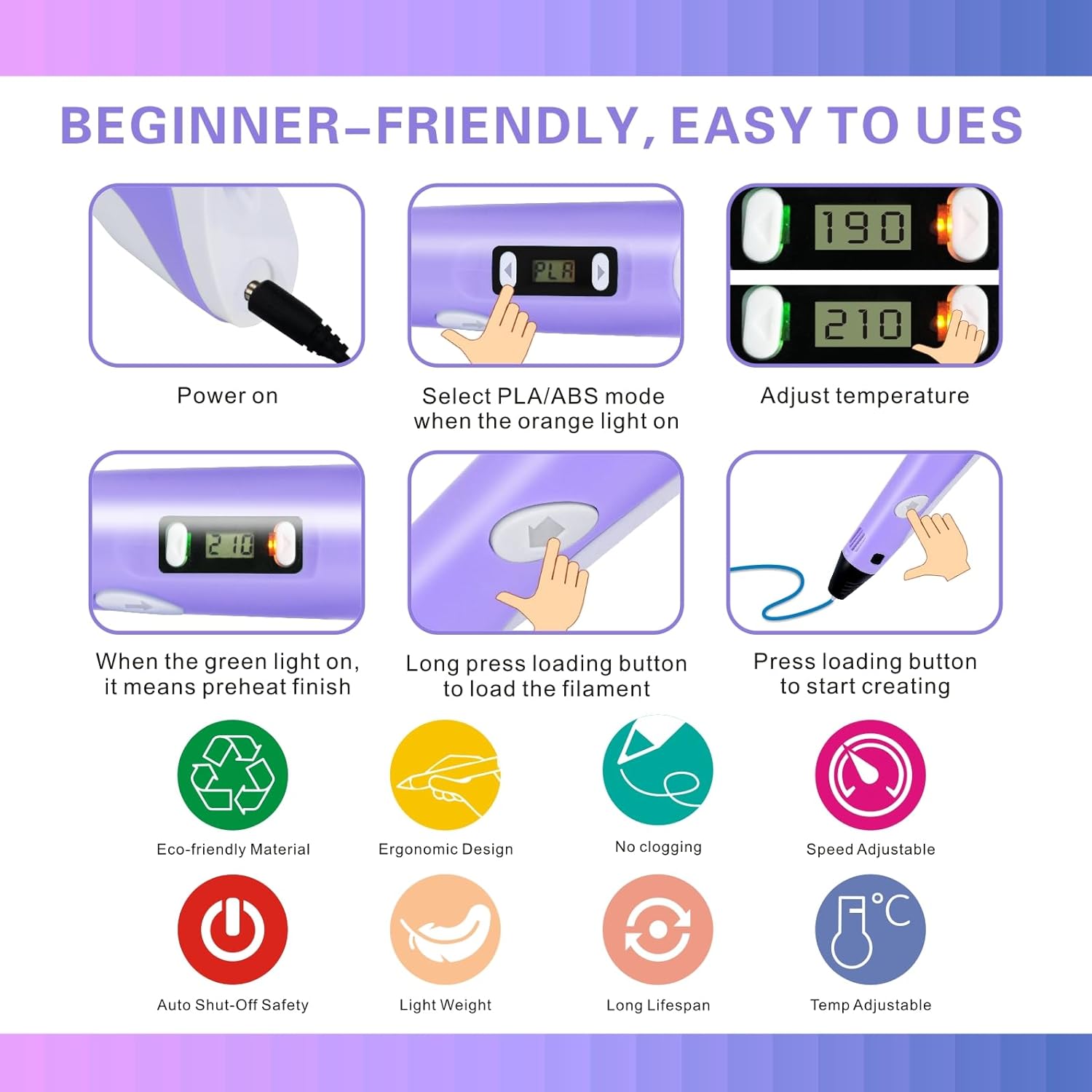 Step-by-step visual guide for setting up the 3D pen, showing power connection, mode selection, temperature adjustment, preheating, and filament loading.