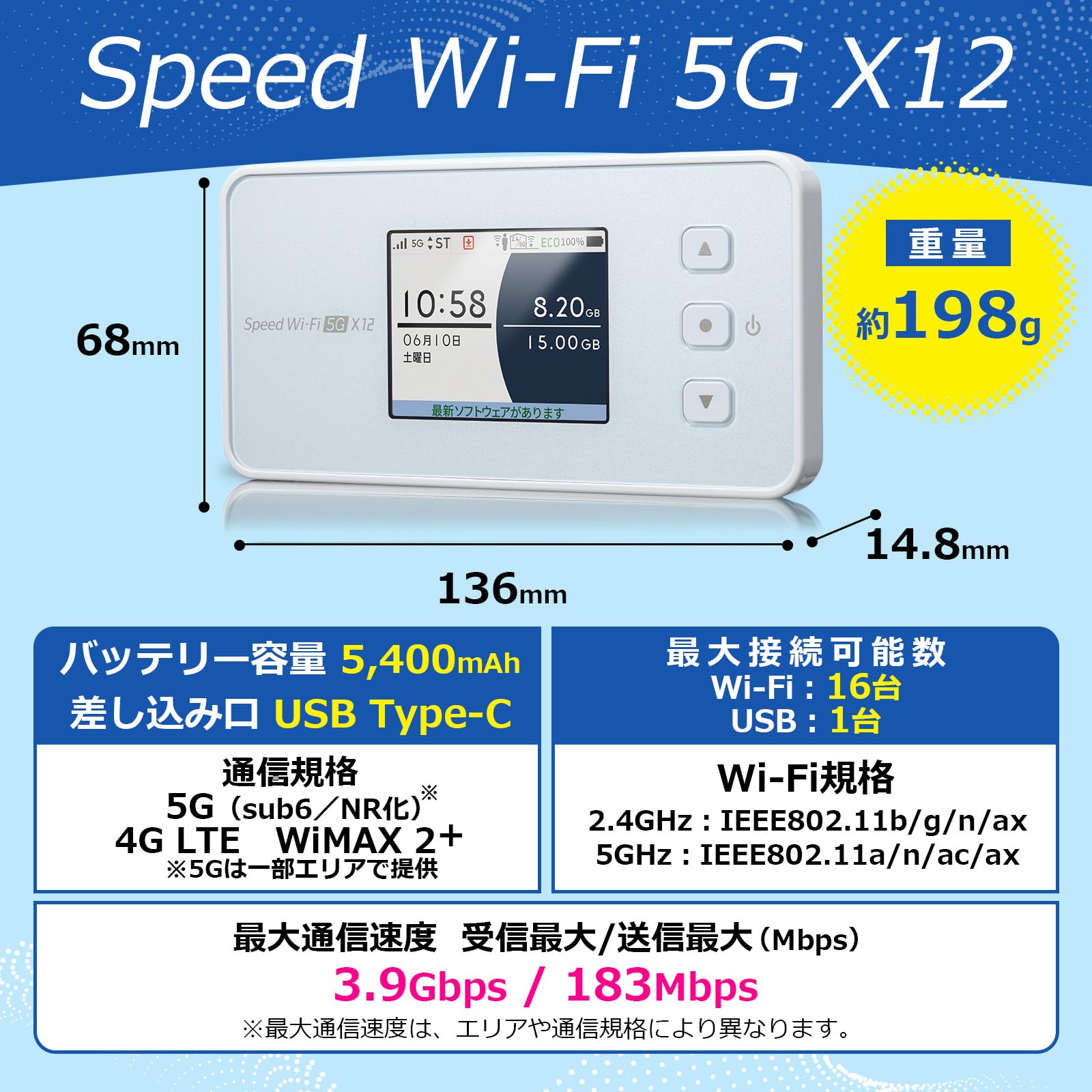 Amazon.co.jp: 【データ通信無制限・速度制限なし・返却不要】超