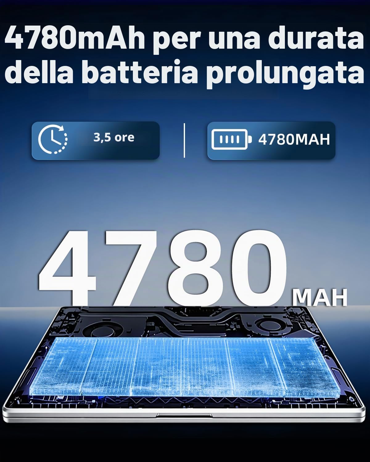 PC Portatile 15,6 Pollici con Ryzen 5 5500U, 16GB RAM 1TB SSD, Win 11 Notebook Schermo FHD 1920*1080, Laptop con Tastiera Retroilluminata con Tastierino Numerico, Computer Portatile Type-C HDMI USB3.0