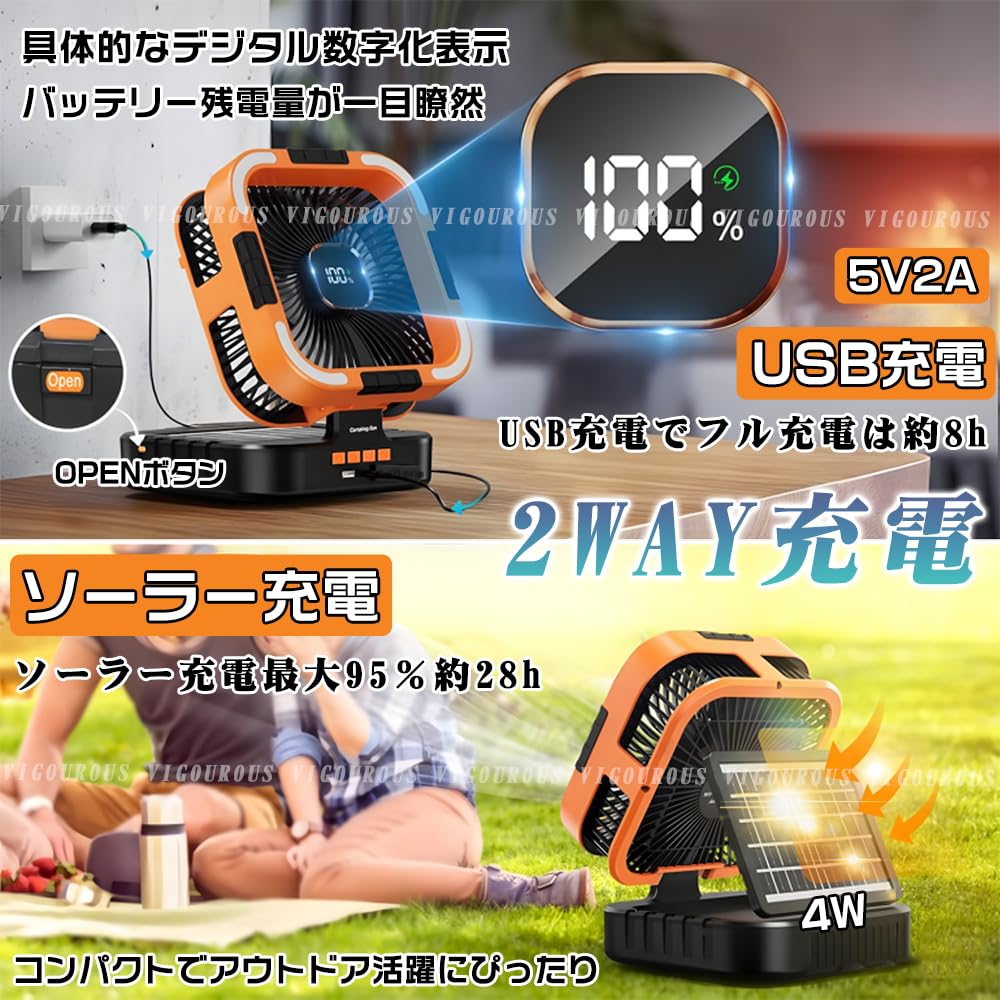 【2026年4in1型！太陽光充電/左右首振り/ライト付】ソーラー扇風機 100 Amazon.co.jp : 【2026年4in1型！左右首振り/太陽光充電/ライト付