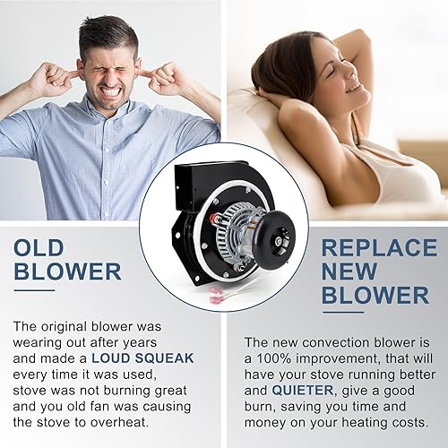 Miniatura 4 de Soplador de combustión de escape de repuesto 812-4400 para PelPro PP130 PP60, Quadrafire Quadra-Fire Castilla y Santa Fe y Contour, Pleasant Hearth