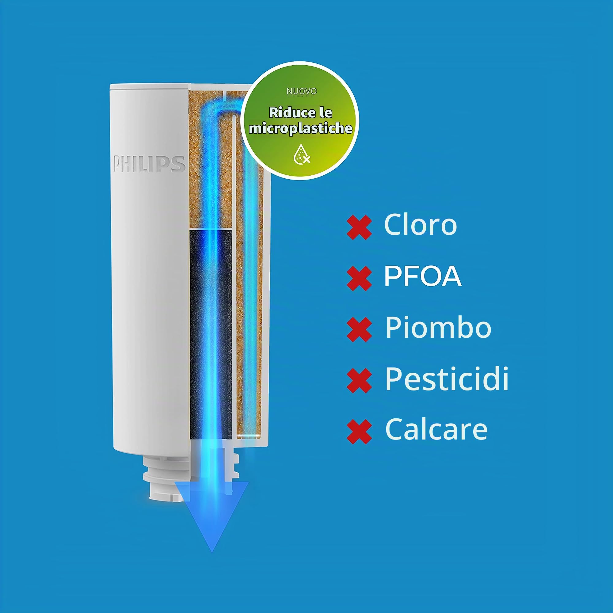 Philips X-Guard AWP3703 Filtraggio per rubinetto, Capacità di filtrazione 1000L & Filtro Micro X-Clean instantaneo, AWP225/24, Cartuccia filtrante, 3 pezzi