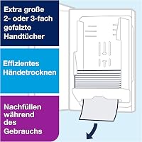 Tork Xpress H2 Papírkéztörlő Adagoló - Fekete Fali Kéztörlő Tartó Egyesével Adagolással, Elevation Design, Műanyag, Fürdőszobába, Mosdóba 6