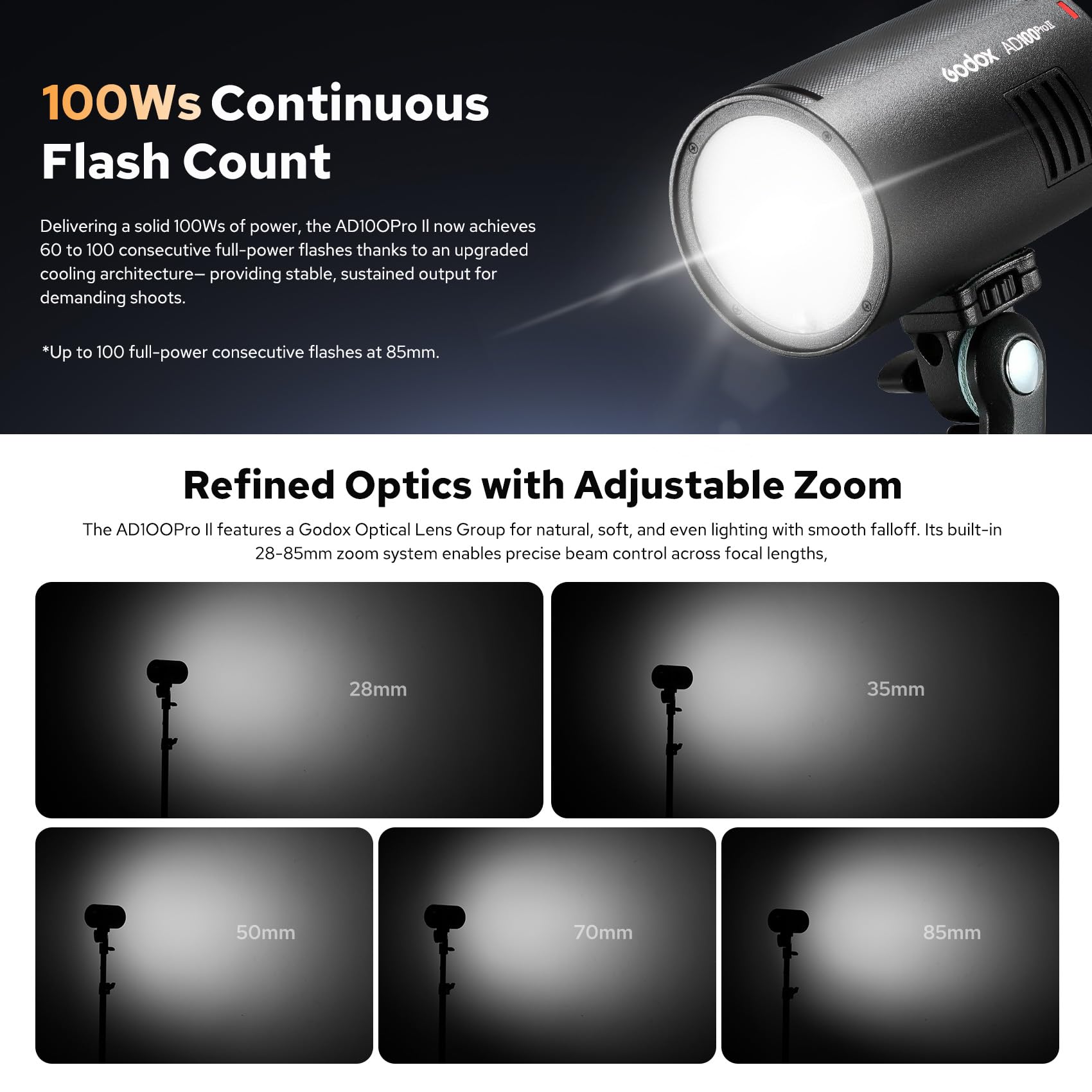 GODOX AD100ProII Pocket Flash Speedlite 100Ws TTL HSS 1/8000s 2,4GHz Strobe Light 0,01s-1,5s Riciclo LED 2W Batteria 7,2V 2850mAh