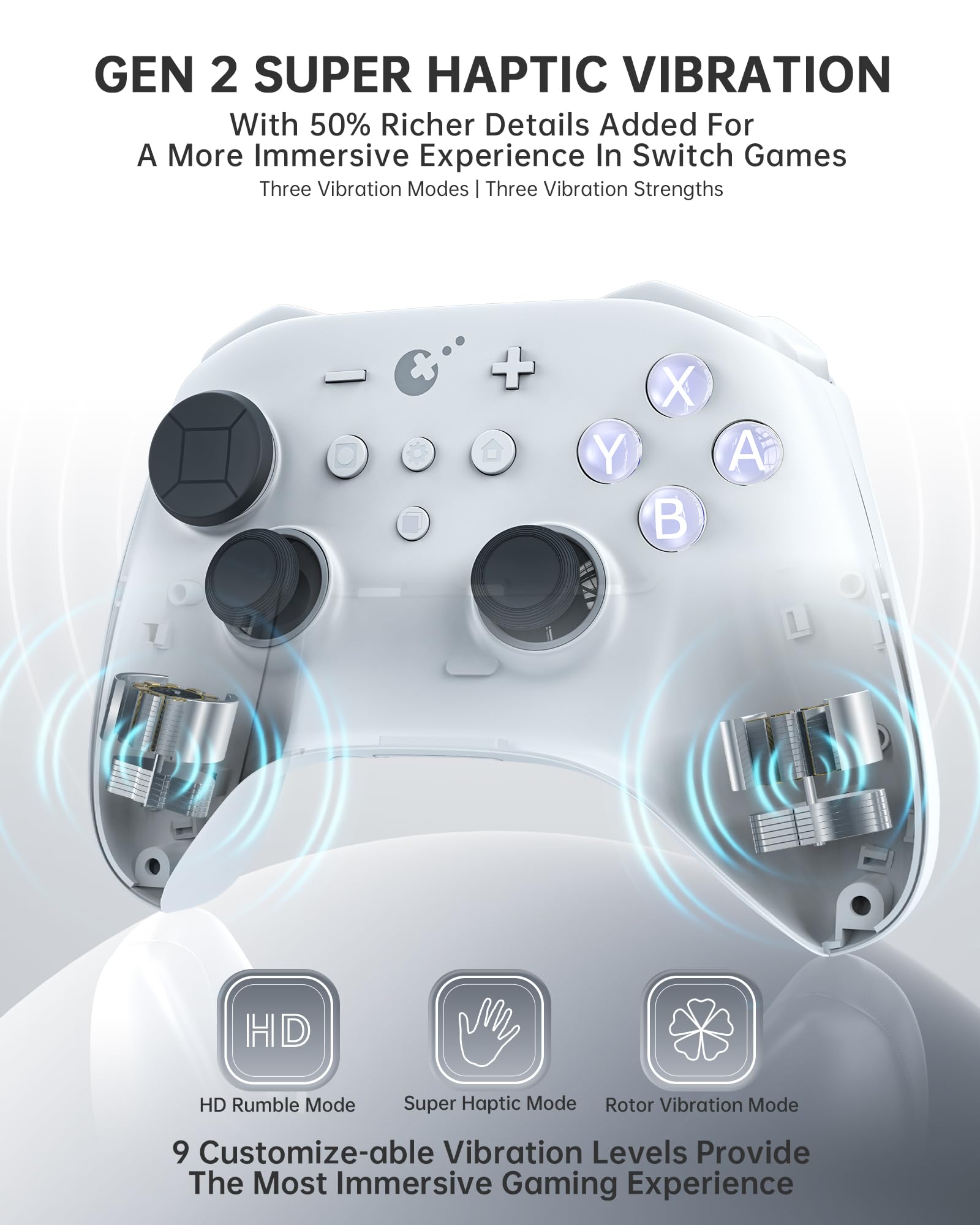 GuliKit TT MAX Wireless Controller für PC, Android, iOS, Switch 1
