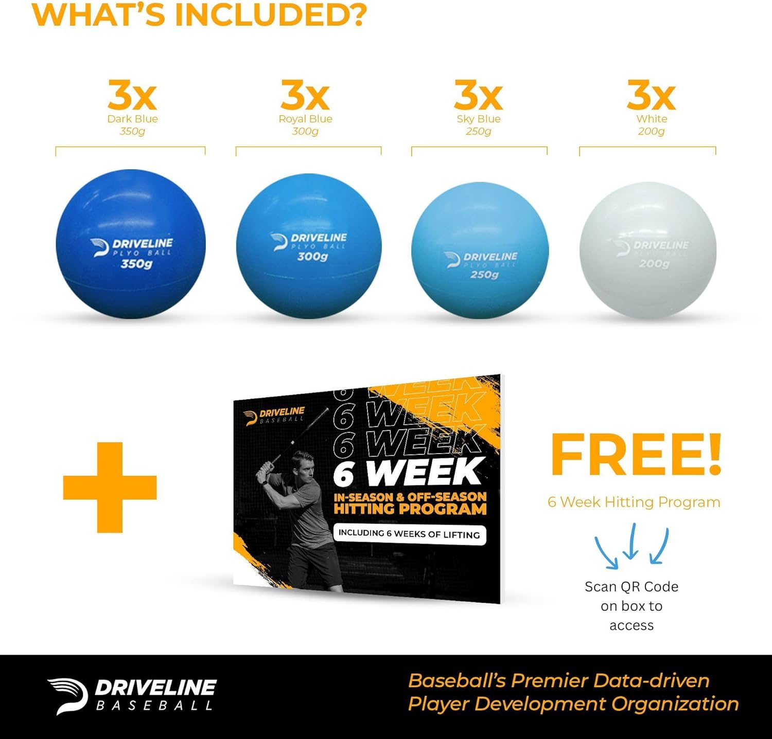 Driveline Baseball PlyoCare® Balls 12 Heavy Liberia Ubuy