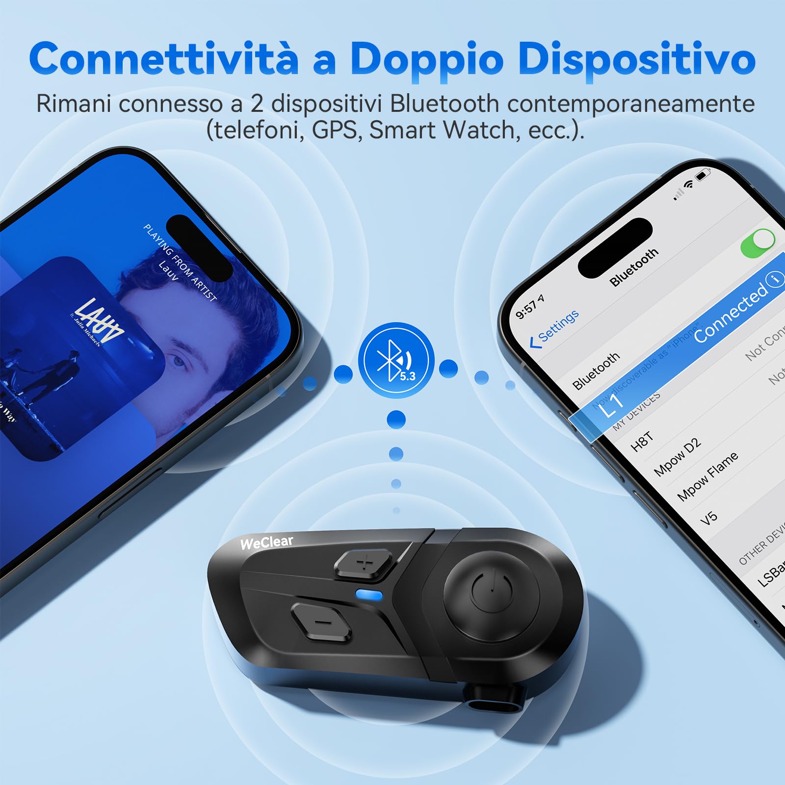L1 Casco Moto Auricolari Bluetooth, Cuffie Bluetooth V5.3, Impermeabile IP67 con Altoparlanti Audio HD, Cancellazione del Rumore, Connettività a Doppio Dispositivo/Ricarica Rapida, Singola