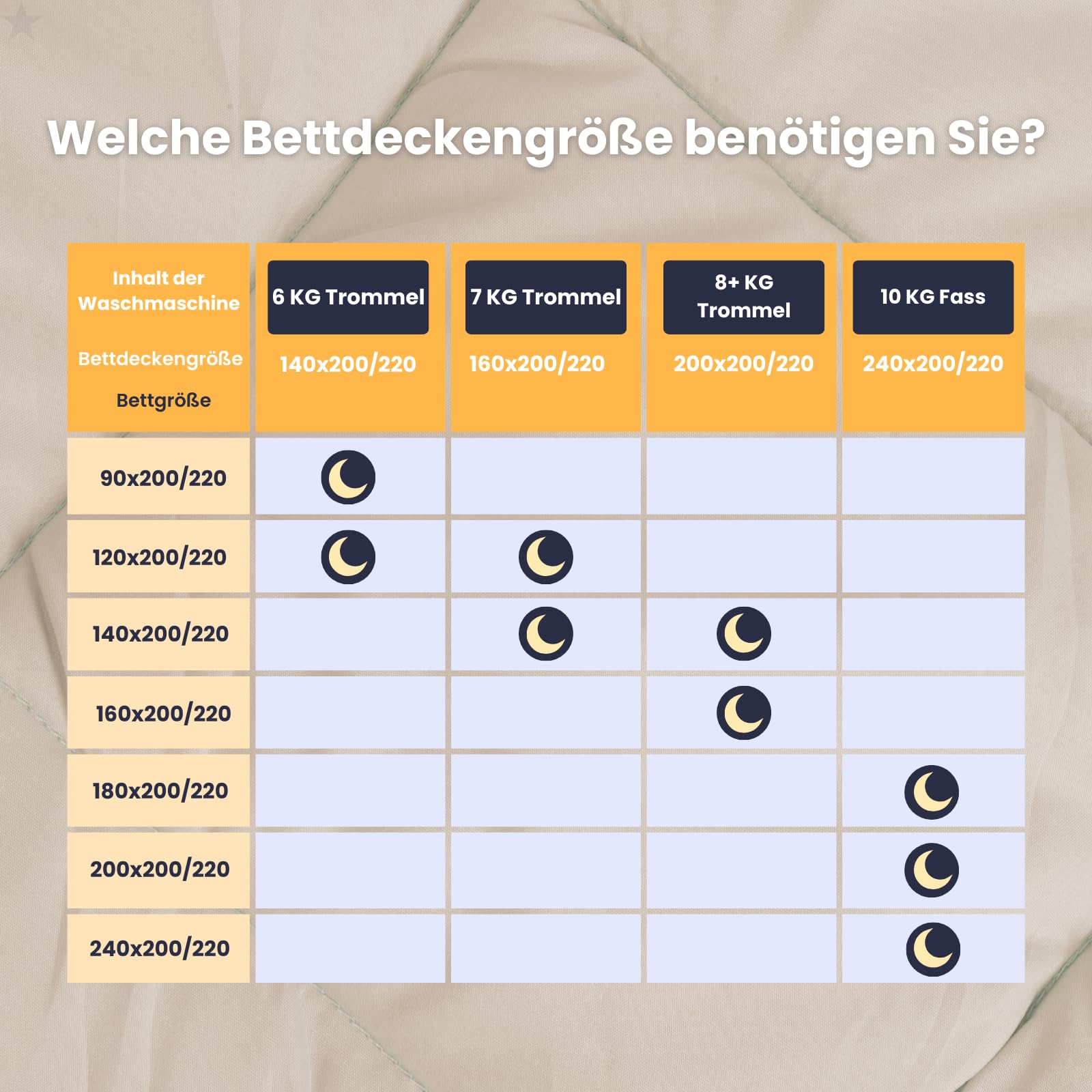 HappyBed Ganzjahresbettdecke einzeln 260x220 - Extra breit - Mikrofaser - Waschbare Bettdecke ohne Bezug - Bedruckte Bettdecke ohne Bezug - Ärmellose Bettdecke mit Druck - Black Leaves