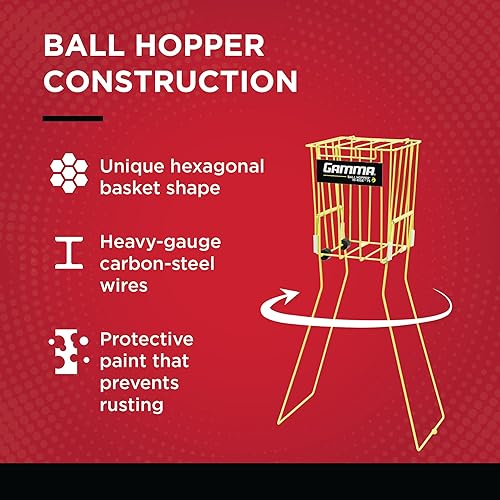 Miniatura 3 de Gamma BallHopper Hi Rise 75 wWheels, Multiple Colors, Pro Plus 110, Whopper 140, Durable and Convenient Tennis & Pickleball Hoppers, Padel, Portable