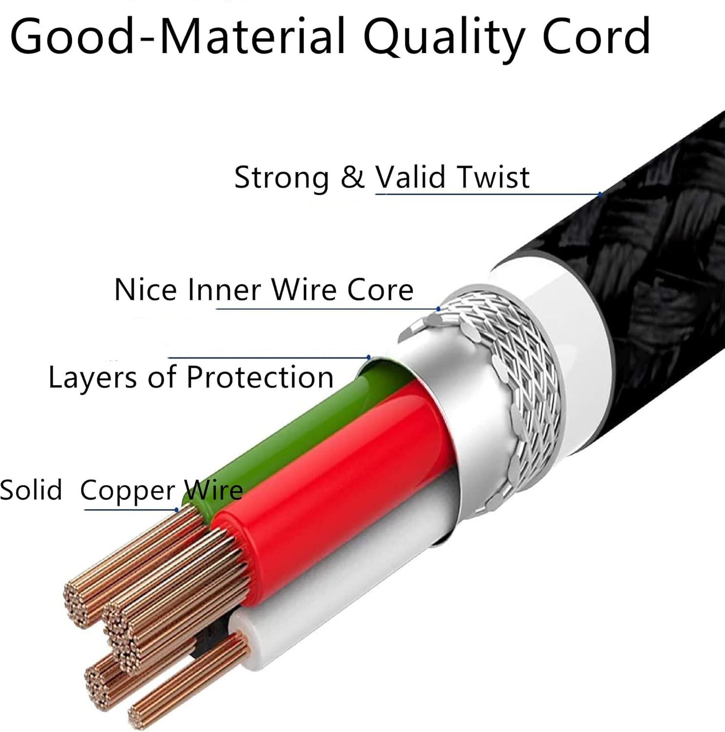 AC Adapter Charger for Sony Cyber-Shot DSC-HX100V Nigeria Ubuy