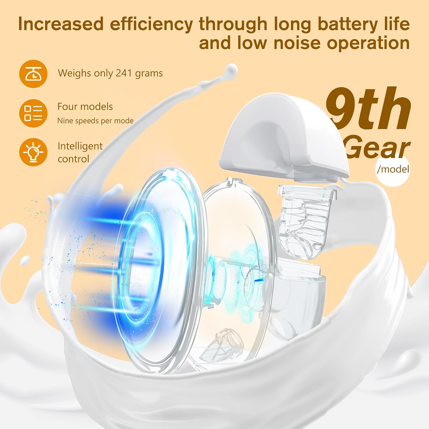 Wearable Breast Pump,Hands Free Breast Pump with Storage Bag,Portable Electric Breastpump for Breastfeeding with 4 Modes,9 Levels,LCD Display,Painless Low Noise Touch Screen