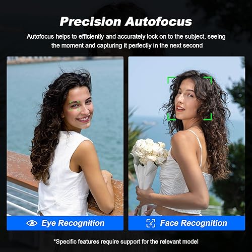 Vista 108 de VILTROX Lente de montaje de 0.512 in f1.4 F/1.4 E, lente gran angular Aps-C Prime para cámara Sony E Mount A9/a7RIV/a7RIII/a7III/a7SIII/a7C