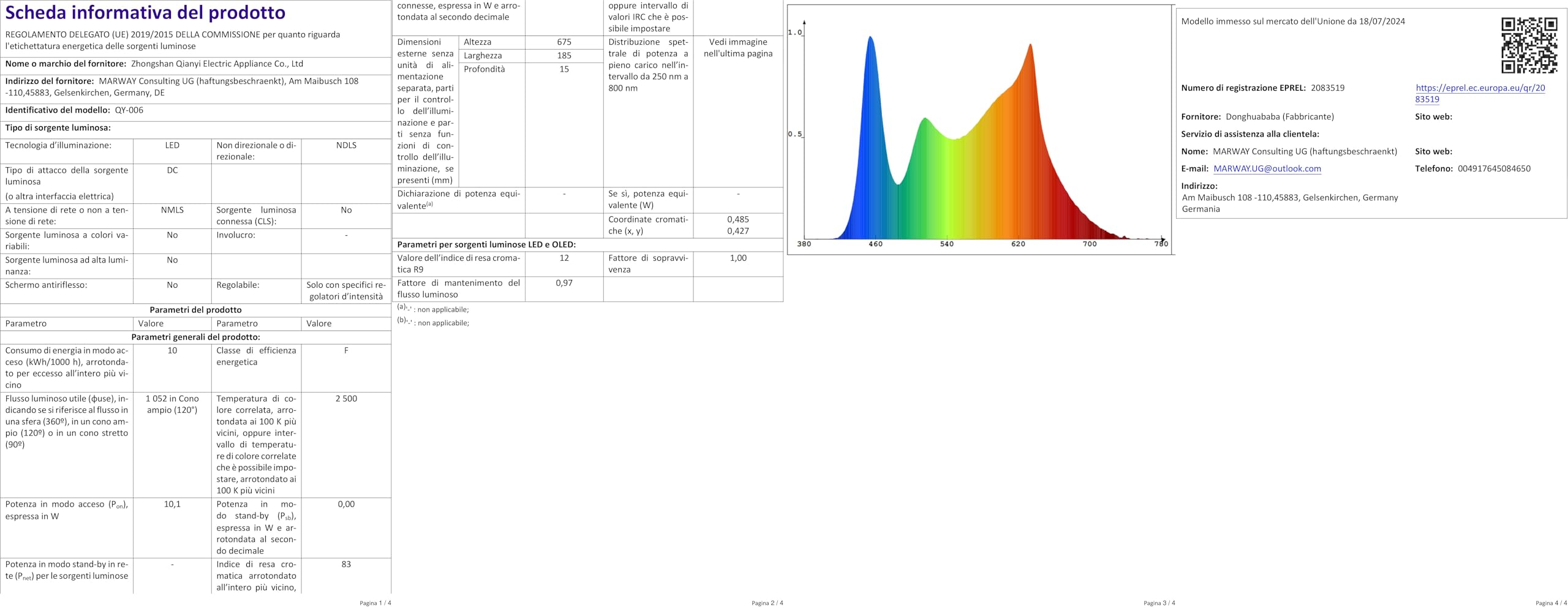 KIRKAS Lente D'Ingrandimento 12x Con Luce LED E Morsetto - Doppia Regolazione Colore/Luminosità