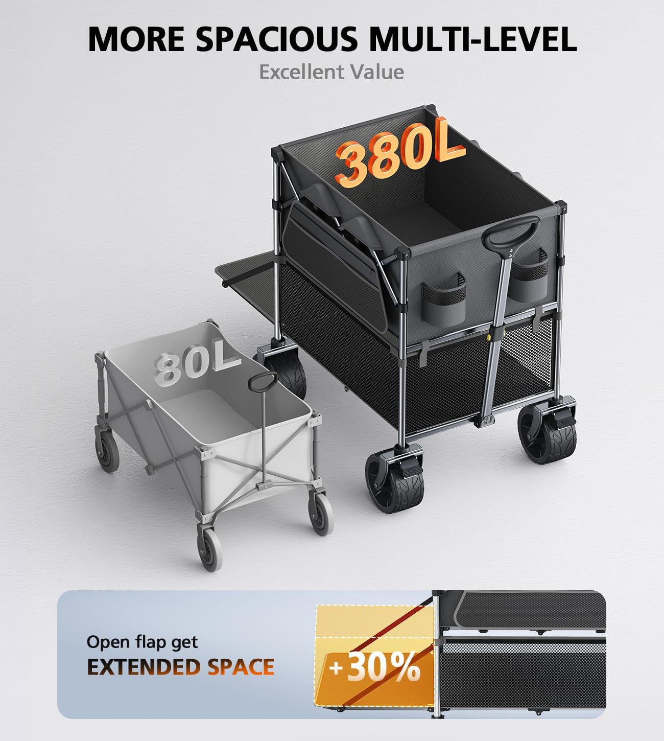 480Lbs Foldable Double Decker Wagon Cart,Beach Carts with Large Wheels&Side Storage Pocket&Dustbag,Large Capacity Folding Wagon for Shopping,Garden,Camping,Fish,Sports-Grey