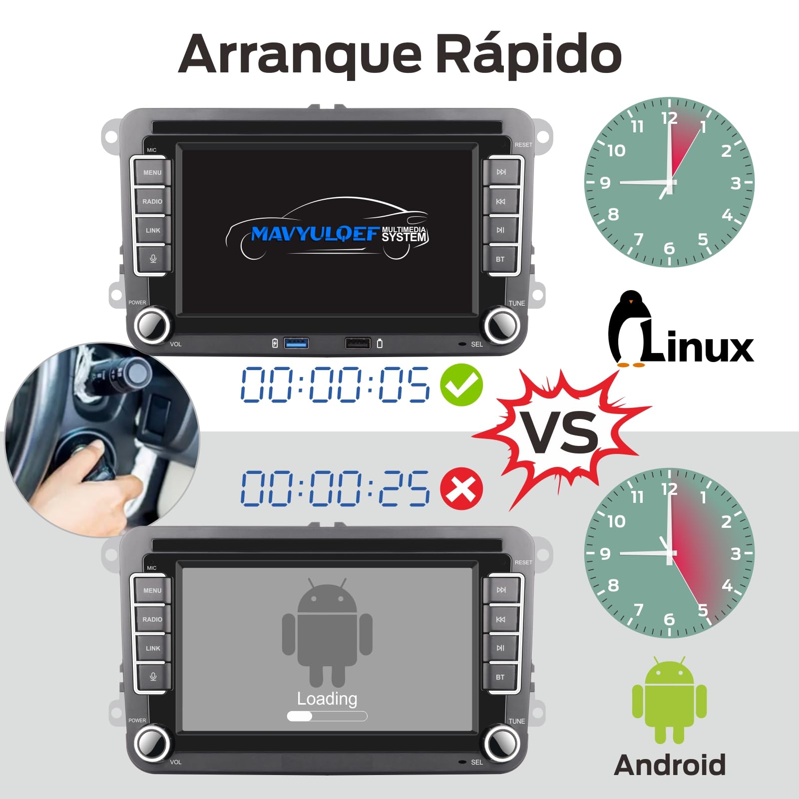 Radio Coche Linux 5s Inicio | Bluetooth/CarPlay/Android Auto Inalámbrico/FM/Am/RDS/USB | DSP 100W | Compatible con VW Golf 5/6 Passat Caddy EOS T5 Tiguan Touran CC Polo