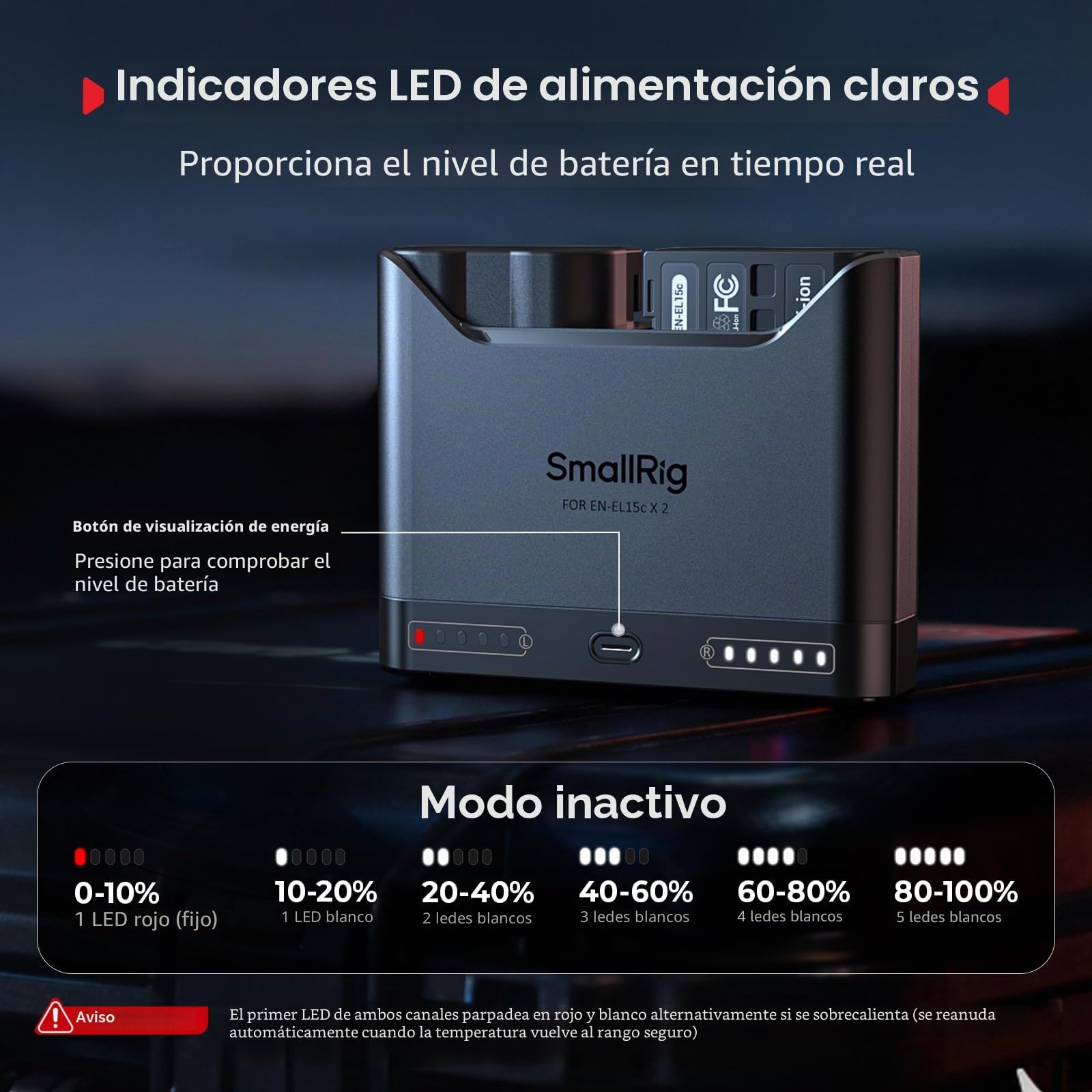 SMALLRIG Cargador Dual EN-EL15c para Nikon, Carga Rápida 2h con USB-C 22.5W, Compatible con Nikon ZR/Z6III/Zf/Z8/Z7II/Z7/Z6II/Z6/D850/D810/D780/D750/D500-5491