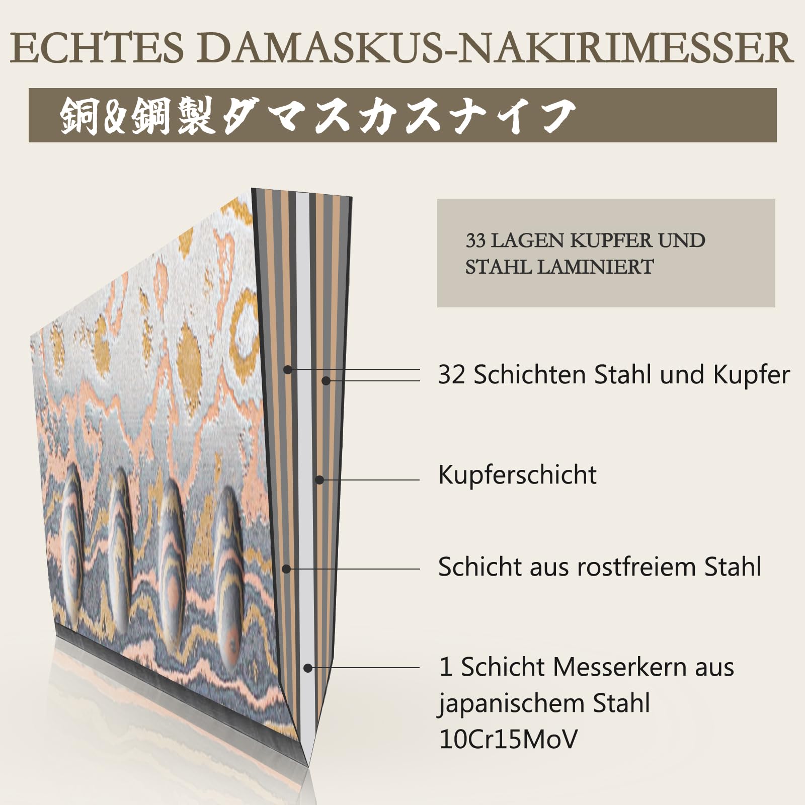 SHAN ZU Damastmesser Nakiri Kochmesser Handgeschmiedetes Japanisches Messer, 33 Schichten Damaststahl & Kupfer Profi Damast Scharfe Küchenmesser 18CM - VENUS Series