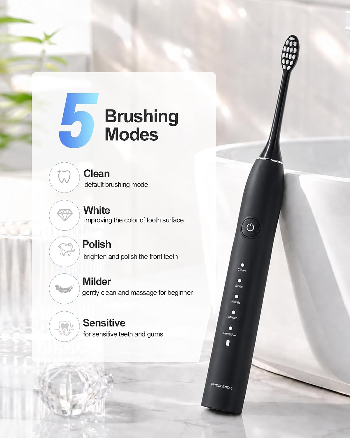 Sonic Electric Toothbrush for Adults and Kids, 40,000 VPM Powered Toothbrush with 6 Brush Heads, One Charge for 90 Days, IPX7 Waterproof,5 Modes with 2-Minute Smart Timer,Midnight Black