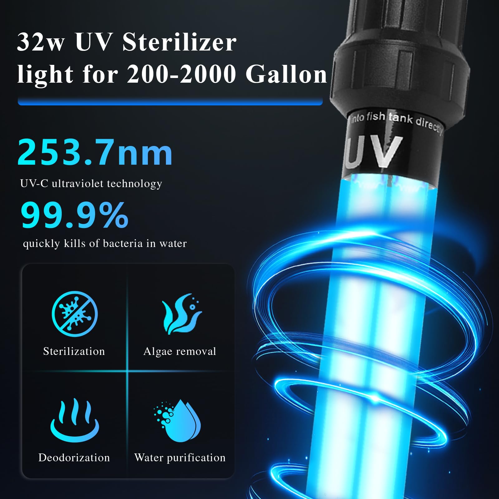 Luce UV sommergibile per acquario, 32 W, per acquario, luce UV, chiarificatore d'acqua per laghetto, piscina, vasca idromassaggio e tuffo freddo con controllo dell'acquario