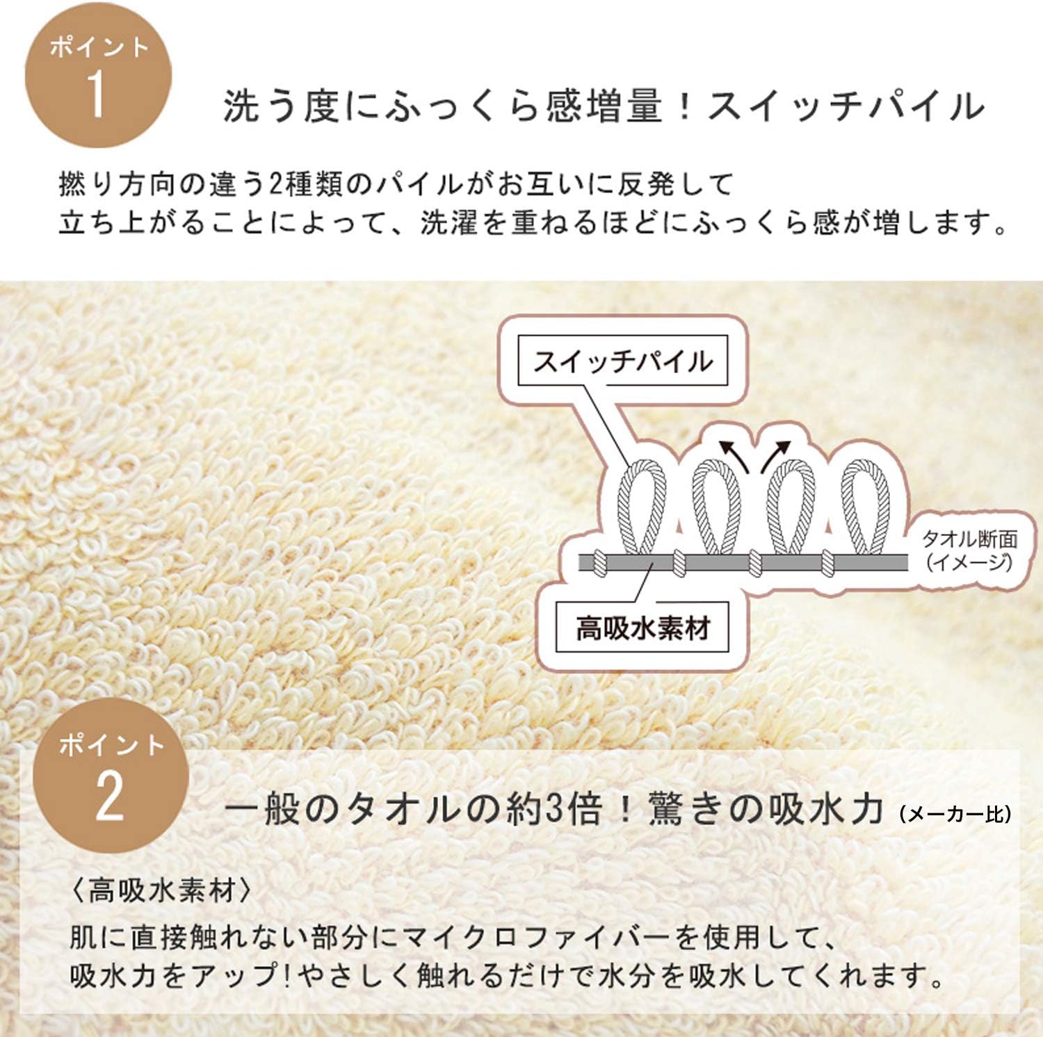 貴重・美本】RUEHL No.925 The IMPROPER BOHEMIA 貴重・美本】RUEHL No