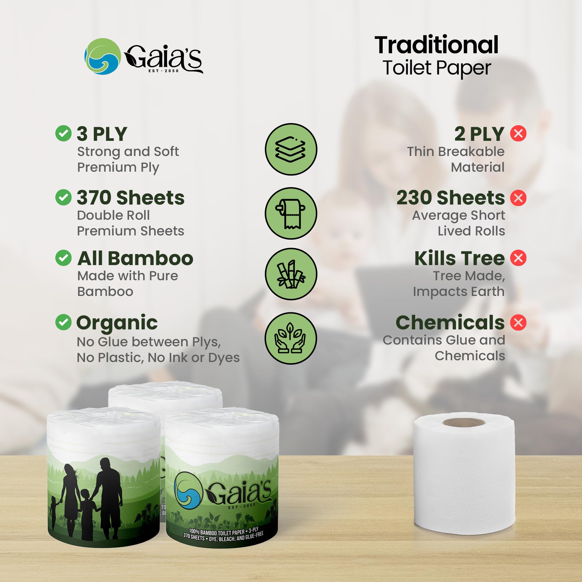 GAIA'S - Papel Higiénico de Bambú Orgánico Suave y de, 48 Megas Rollos, 3 Capas, 370 Hojas, Certificado FSC, Libre de PFAS y BPA, Ecológico, Papel Sostenible, Embalaje Sin Plástico, Seguro