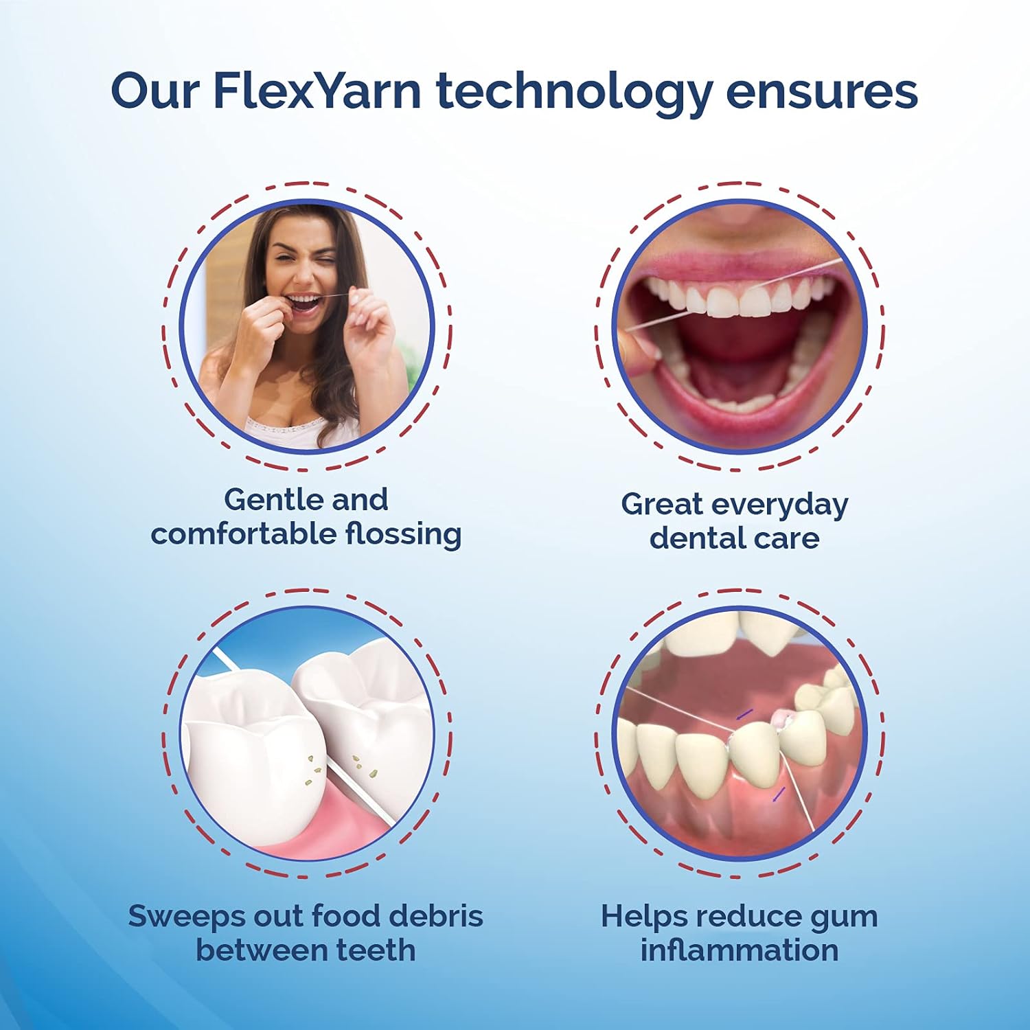 Buy ProxySoft 3in1 Dental Floss for Optimal Teeth Flossing 5 Packs