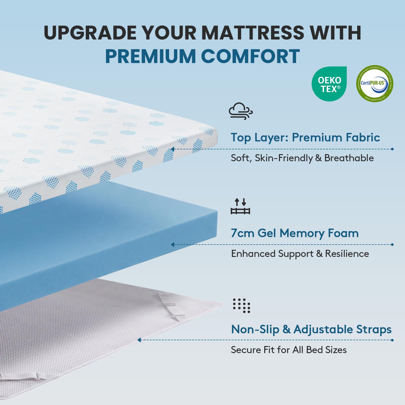 Matratzentopper 140x200 cm, 7 cm Gel-Memory-Schaum, atmungsaktiver Topper | Matratzen topper mit waschbarem Bezug, Spanngurten, Rutschfest, Mattress Topper für Boxspring, Schlafsofa, Wohnmobil, Betten