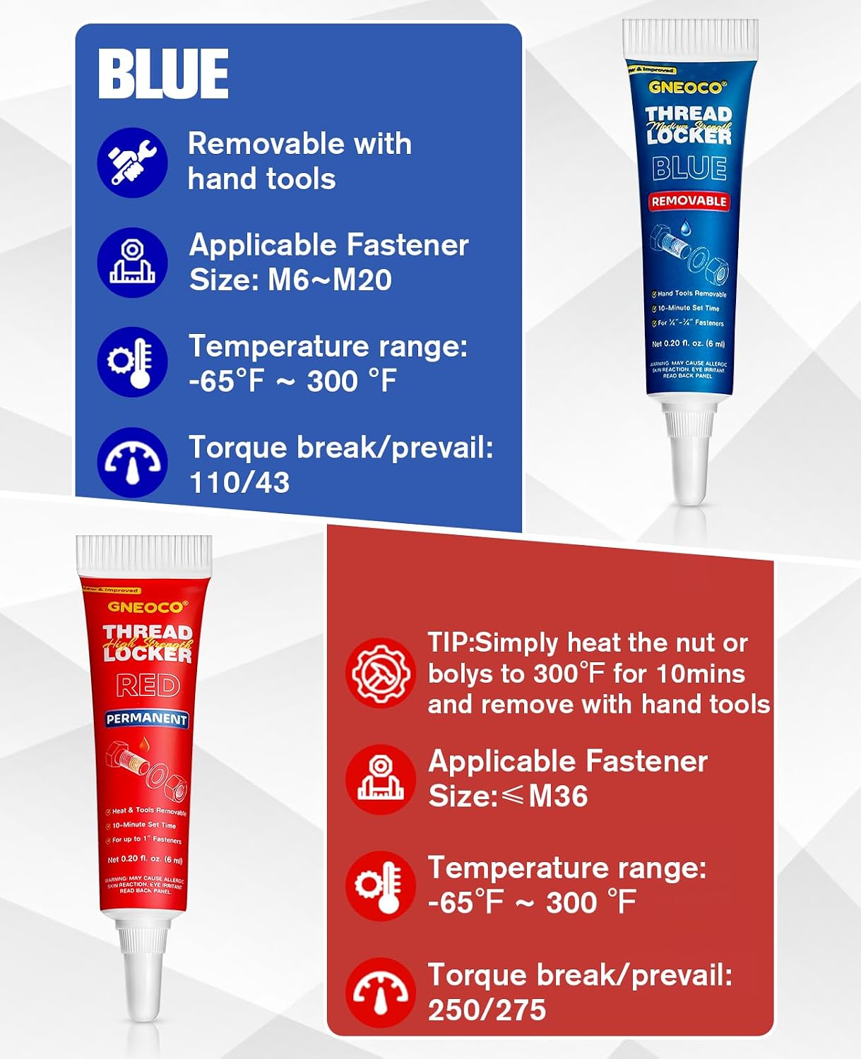 2 Pack Thread Locker Blue and Red 6mlx2 - Medium and Strong StrengthThreadlocker Metal Glue for Nuts, Bolts, Fasteners - Prevent Loosening/Corrosion (Blue and Red 6ml*2)