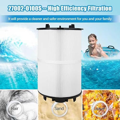 Miniatura 5 de 27002-0100S - Cartuchos de repuesto para piscina Fliter compatibles con Sta-rite 27002-0100S Pool PLM100 y System 2 Modular Media y Spa D.E. Filtro,