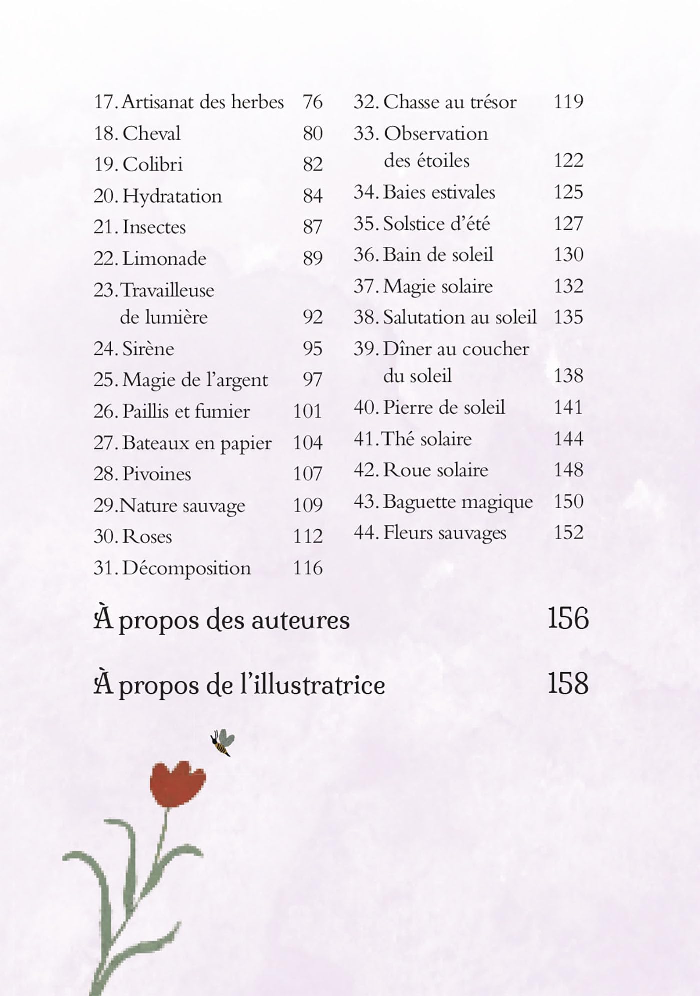 Les Saisons de la sorcière ? Oracle de Litha