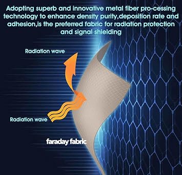 Fabric Military Grade Protection Faraday Fabric Faraday Bags EMP Proof Faraday Cage EMP Protection for Cars EMF Blocking Paint EMF Blocker for Cell Phone,silver-10x1.1m