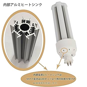 EFD15el/13e17 とFDL27EXL/2 生産終了品・代替品あり】EFD15EL/13-E17 | 東芝(TOSHIBA) 40