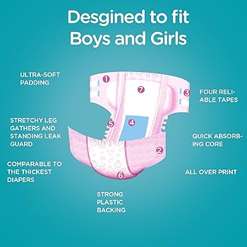 Amazon.com : Littleforbig Adult Printed Diaper 80 Pieces (8