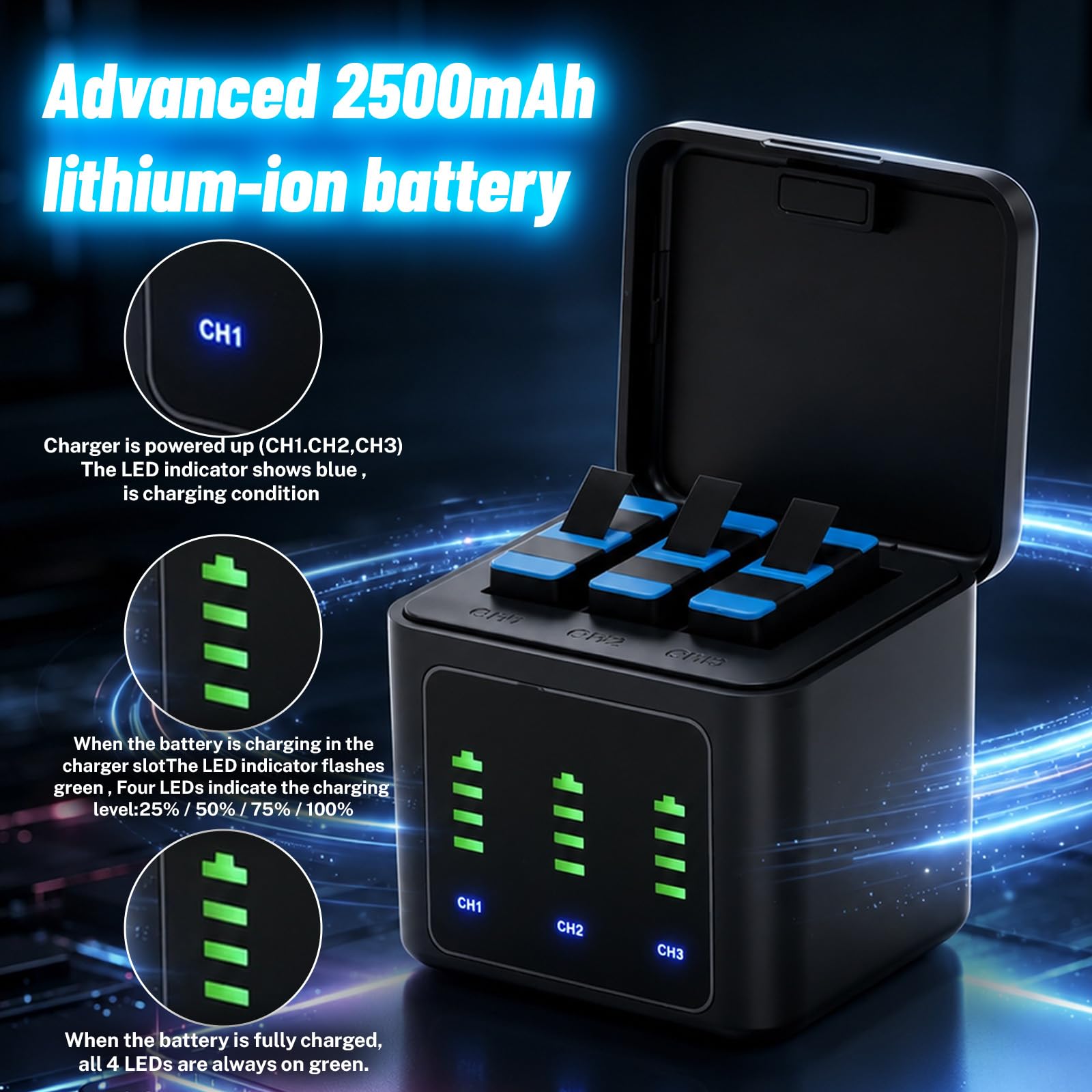 2 confezioni di batterie di ricambio da 2500 mAh per GoPro Hero 8/7/6/5 con stazione di ricarica a 3 canali di tipo C