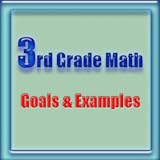 Scratch pad included is a great tools to work with young students. The students can use the scratch pad to do math, write, and have fun with drawings when they get bored with math.