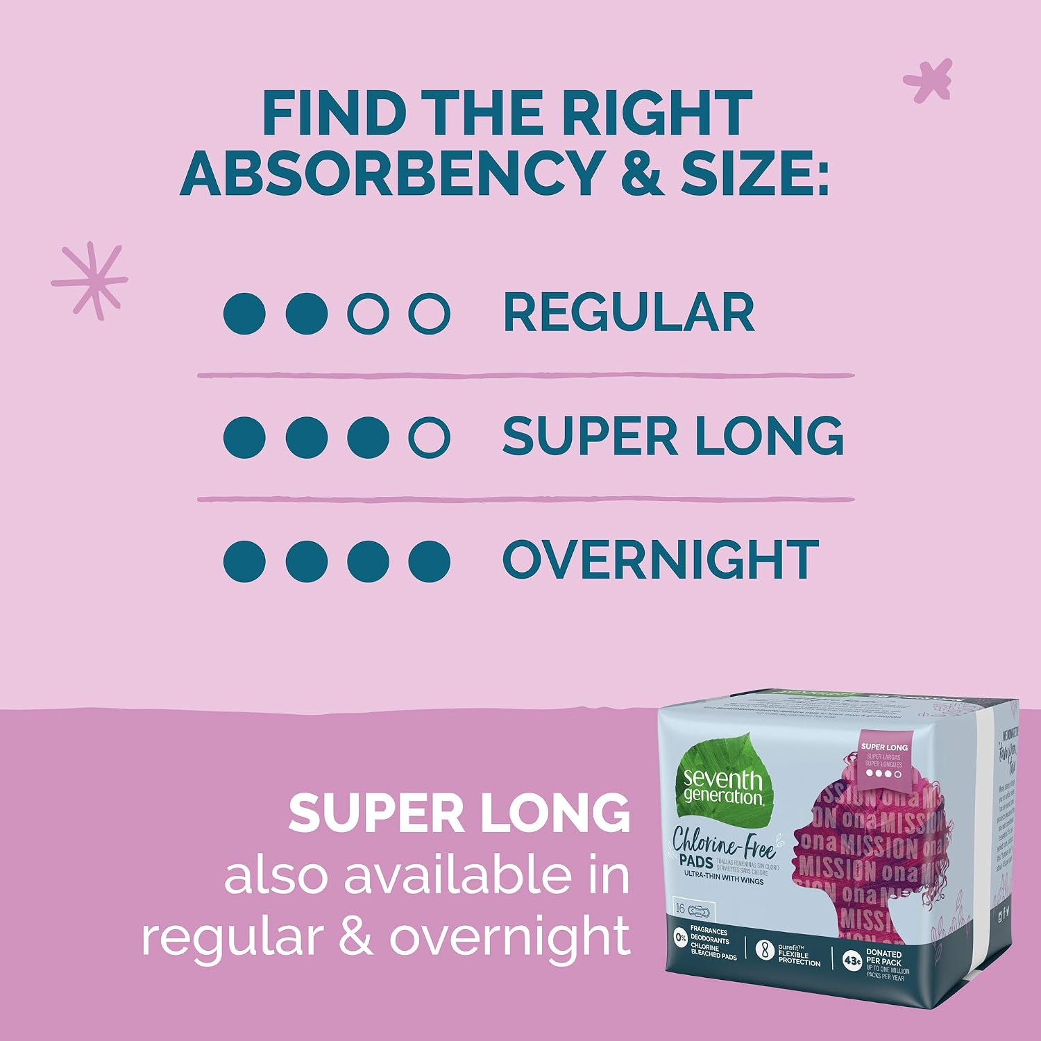Seventh Generation Ultrathin Pads, Super Long, 16 ct