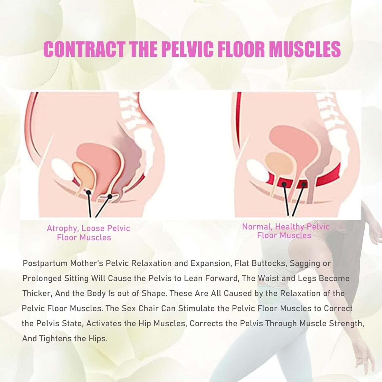 Strumento di riparazione muscolare del pavimento pelvico per il recupero post-partum e la salute della prostata, dispositivo di terapia magnetica per rafforzare e contrarre i muscoli dopo il parto e