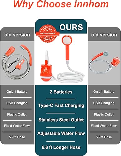 Miniatura 4 de innhom Ducha portátil para campamento, ducha al aire libre, bomba de ducha de campamento, eléctrica recargable portátil, alimentado por batería