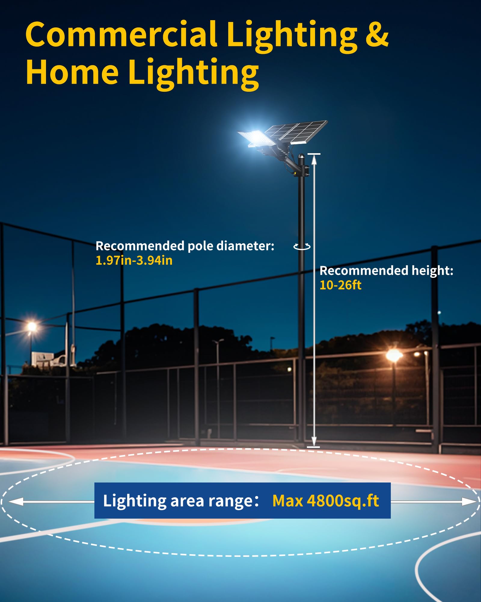 Gefolly Lampione Solare LED Esterno, Led Lampioni da esterni con Telecomando, 6500K Luz de Seguridad Jardín, IP67 Impermeabili Lampioni per Cortile, Giardino (SL-18000W)