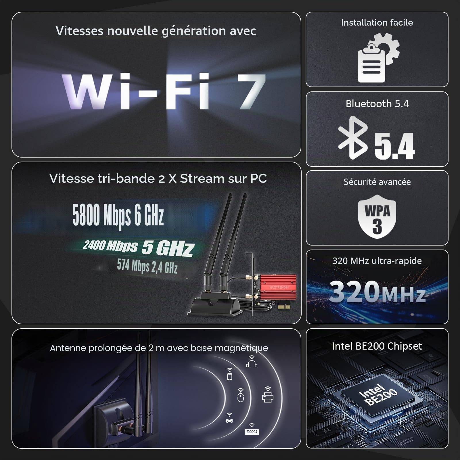 GLOTRENDS Carte WiFi 7 avec antenne d'extension de 2 mètres pour PC de Bureau, Intel BE200NGW, Compatible Uniquement avec Windows 11 24H2 ou Version supérieure (ne supporte Pas Les Cartes mères AMD)