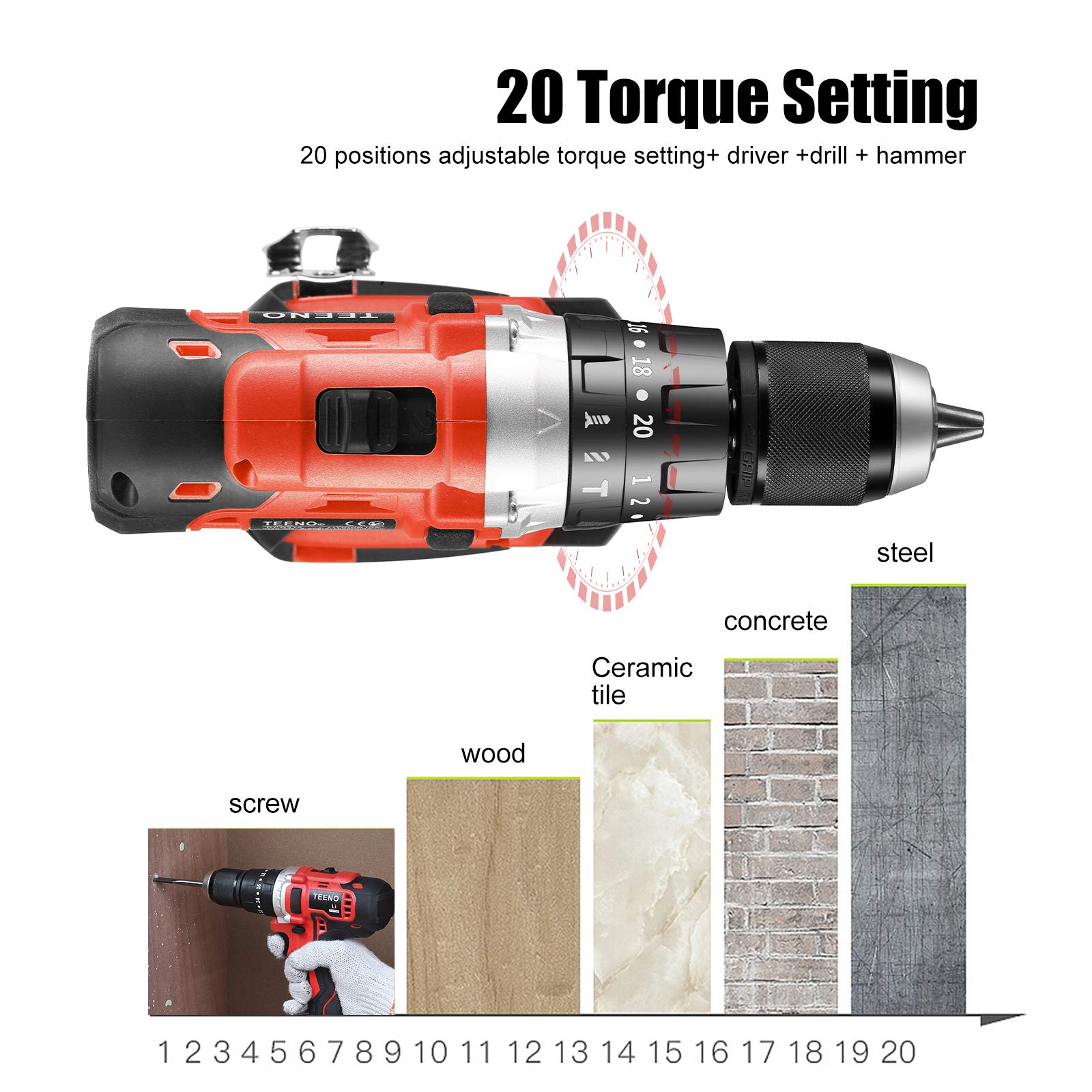Clé à Chocs Sans Fil TEENO 320Nm - Perceuse à Percussion Brushless | 2 Batteries 3.0Ah, 29 Accessoires