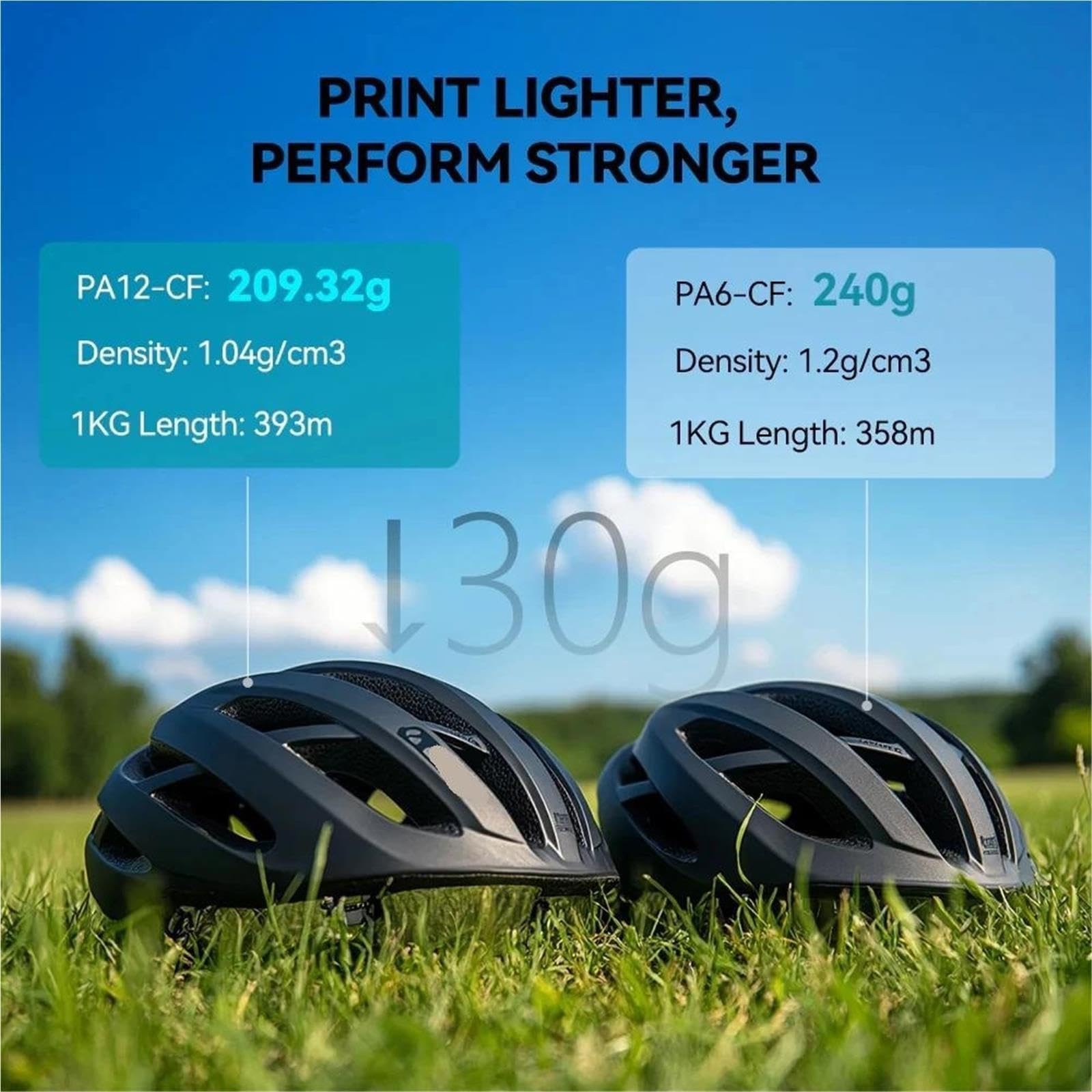 PA12 CF Nylon 12 Kohlefasergefülltes Filament For 3D-Drucker