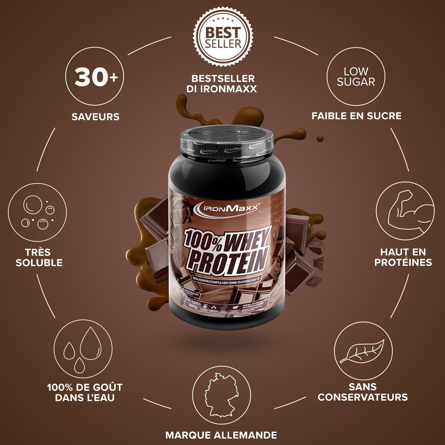 IronMaxx 100% Whey Protein Chocolat au lait – Poudre de protéines de lactosérum hydrosoluble | Riche en protéines | Contient naturellement des BCAA | Faible en sucre | Proteine Whey - 900 grammes
