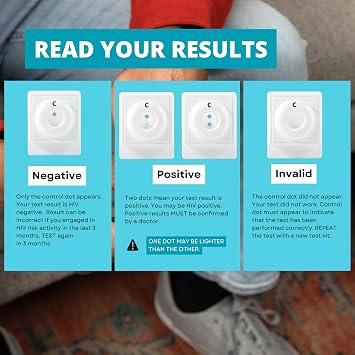 INSTI HIV Self Test - Rapid HIV Test Kit at Home | Blood-Based Home Testing | Results in 1 Minute