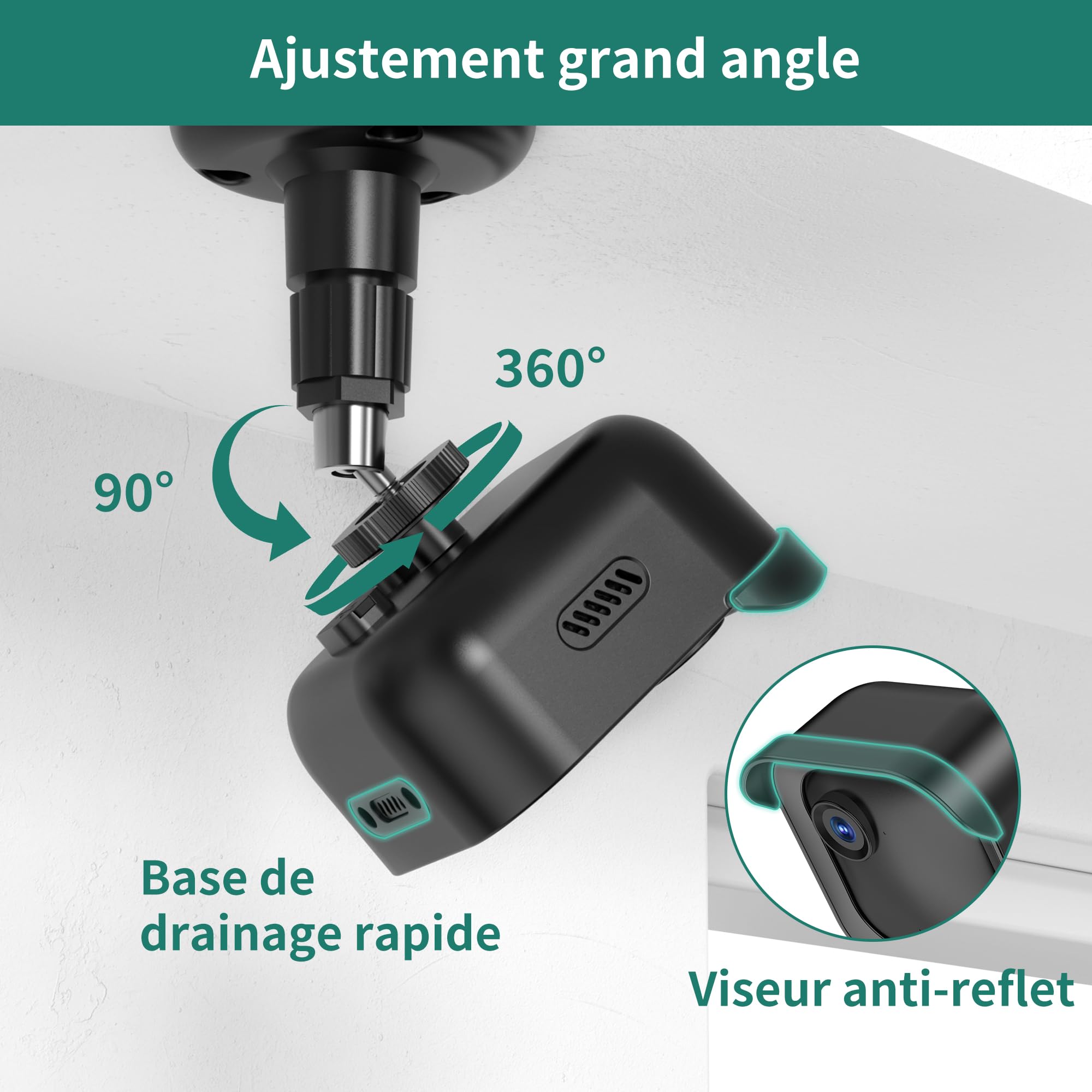 HomeMount Support Mural pour caméra Blink Outdoor avec Support Prise Sync Module Core, boîtier de Protection étanche et Fixation réglable à 360° pour Blink Outdoor 4/3 / 2K+ (3 pièces)
