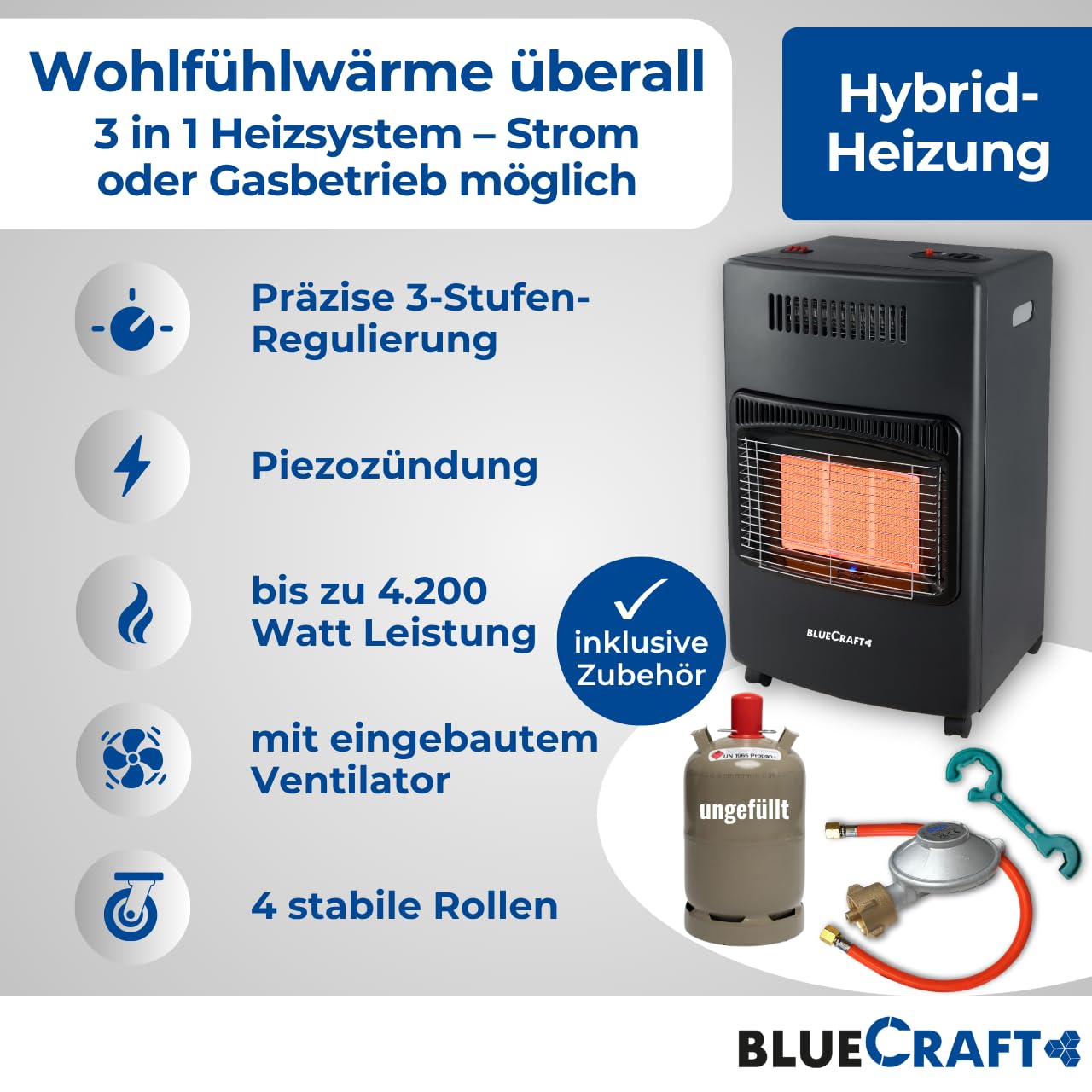 Bluecraft 3-in-1 Gas-Ofen & Elektroheizung | Heizofen in PREMIUM QUALITÄT | Gasheizer Infrarot Heizstrahler 4,2 kW (mit Gasschlauch, Gasregler, GF-Schlüssel, 11kg Gasflasche ungefüllt)