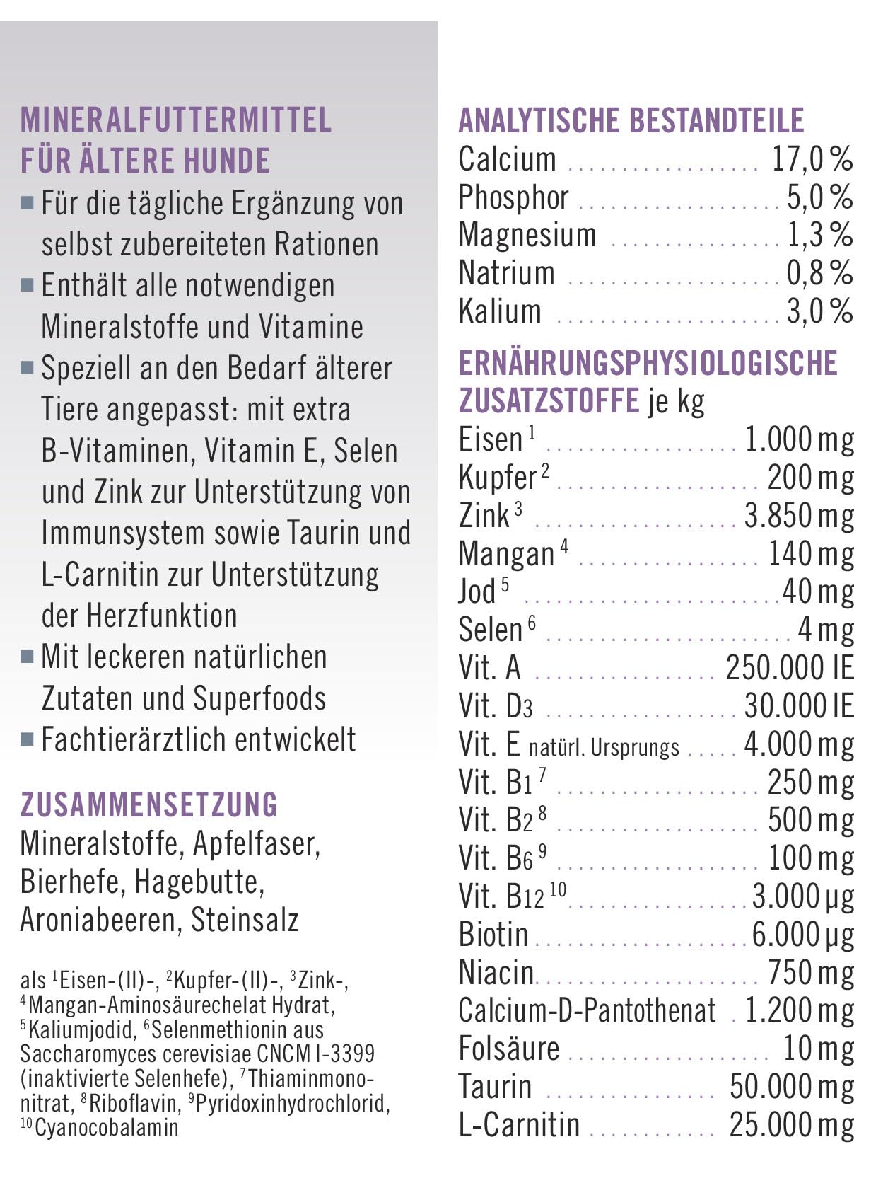 napfcheck Novomineral Senior - Rundumversorgung für ältere Hunde - 500 g