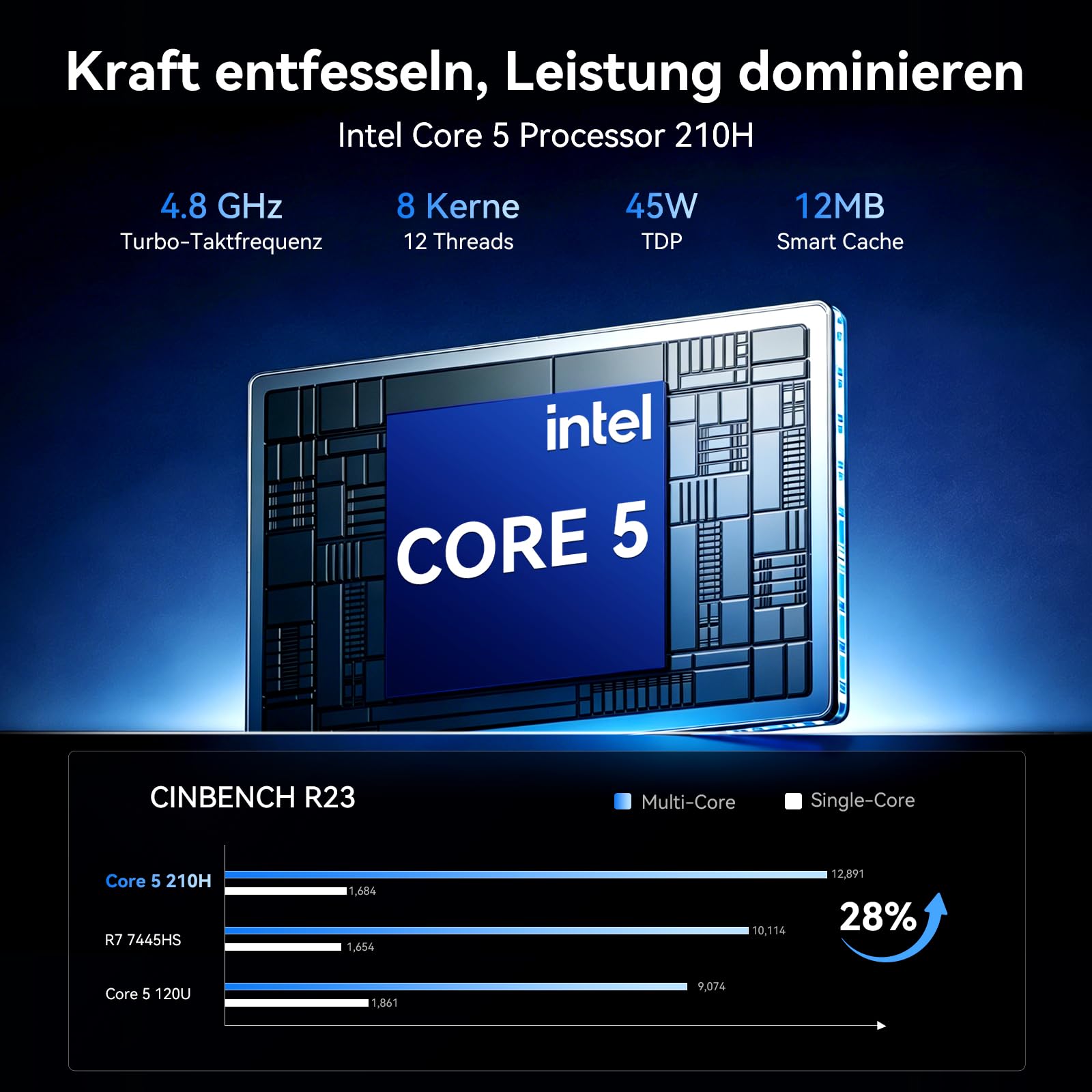 Blackview Silent Business Office Computer NEX60 | 2026 Intel Core 5-210H - 13. Gen| 16GB DDR4 | 512GB SSD | Win 11 Pro Desktop PC| WLAN 6 & Bluetooth 5.2 | USB 3.2 | 3 Jahre Garantie - Startklar