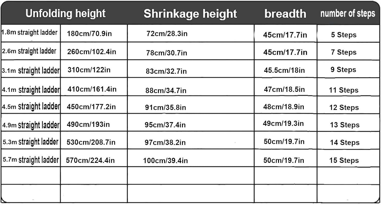 Telescoping Ladder, Quick Button Retraction Slow Down Protective Design, Weight Capacity 330 Lbs, Anti-Slip & Lightweight for Home, RV Heavy Duty (Size : 180cm/70.9in)