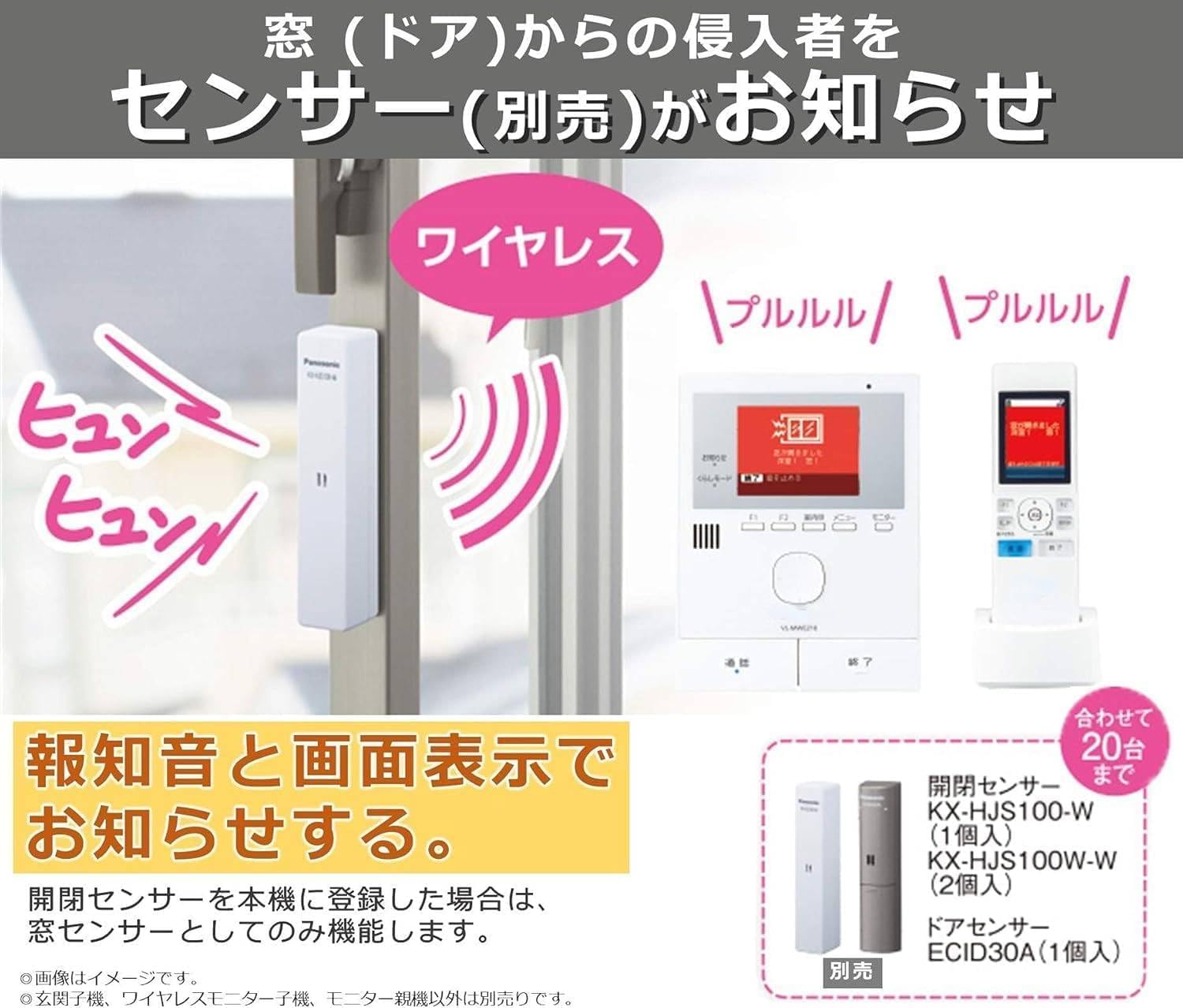 Amazon.co.jp: ワイヤレスモニター付き テレビドアホン 30万画素 LED
